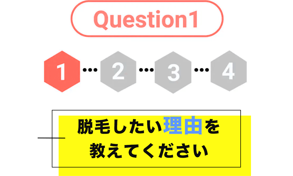 Question1.脱毛したい理由を教えてください