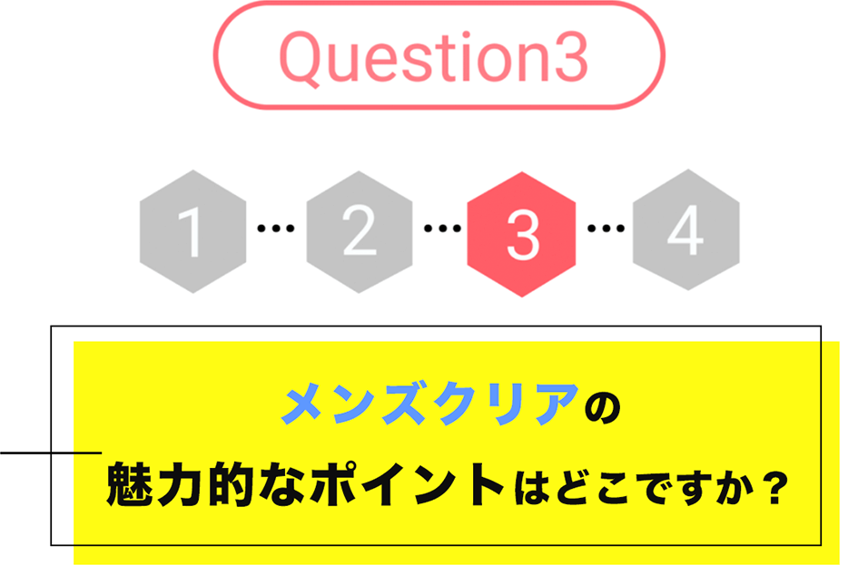 Question3.メンズクリアの魅力的なポイントはどこですか？