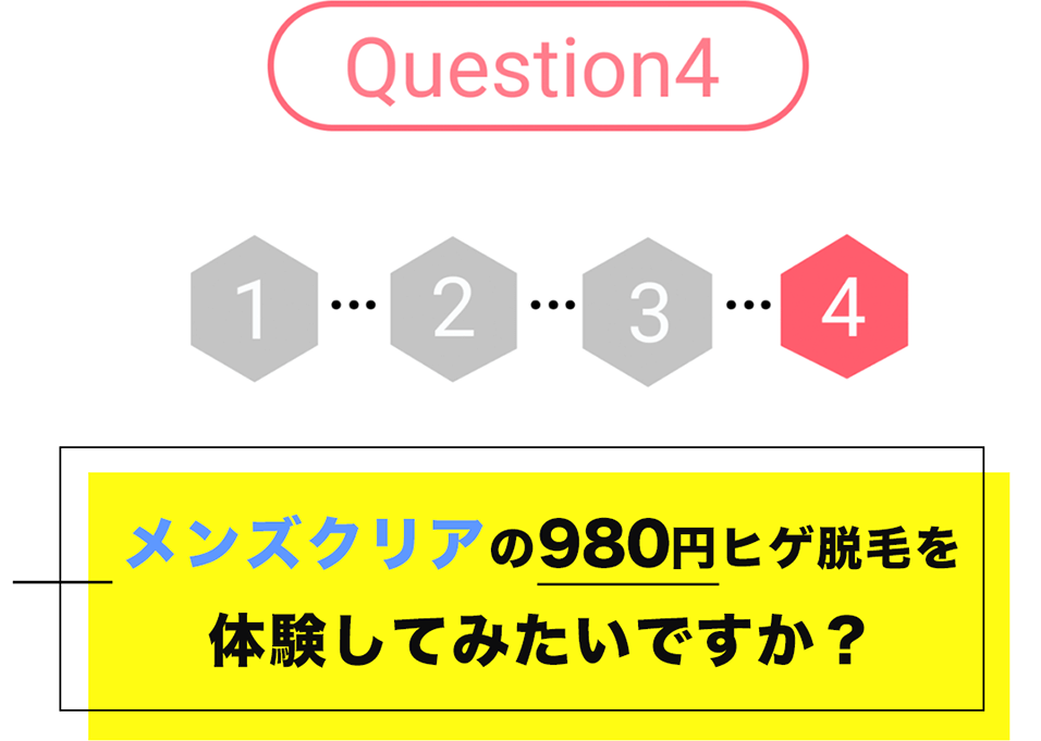 Question4.メンズクリアの980円ヒゲ脱毛を体験してみたいですか？