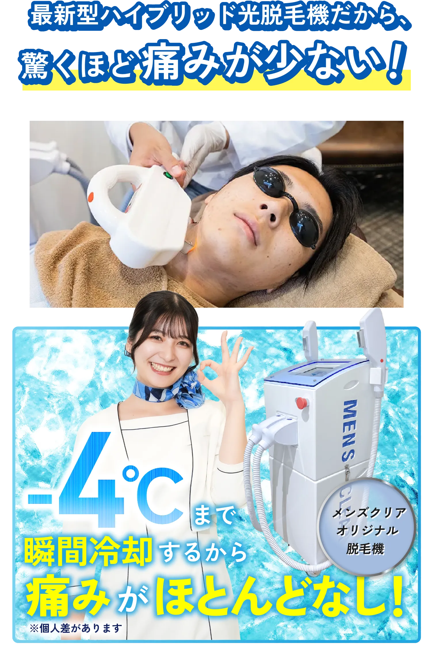 最新型ハイブリッド光脱毛機だから、
        驚くほど痛みが少ない！