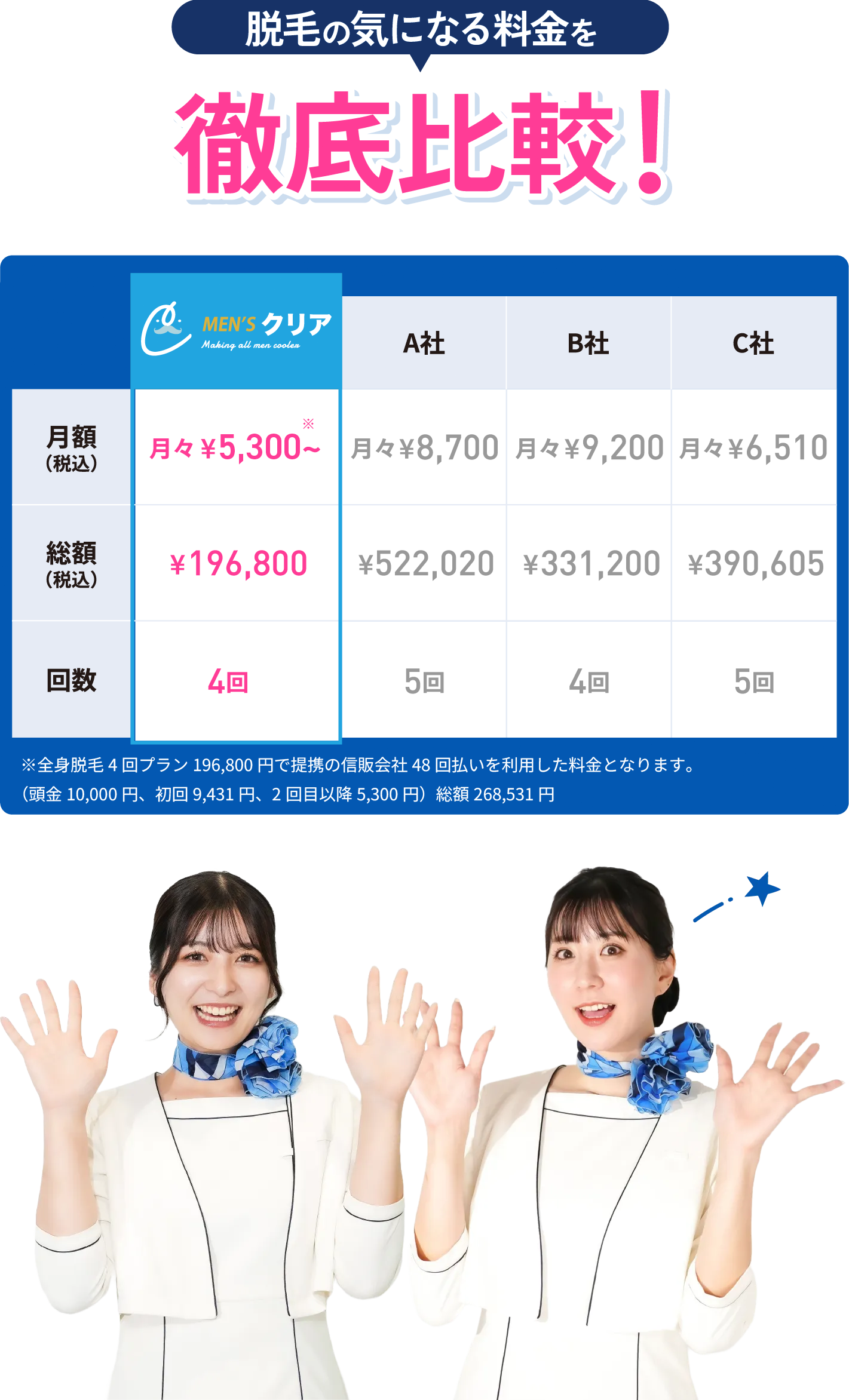 比べてみるとこんなにお得！