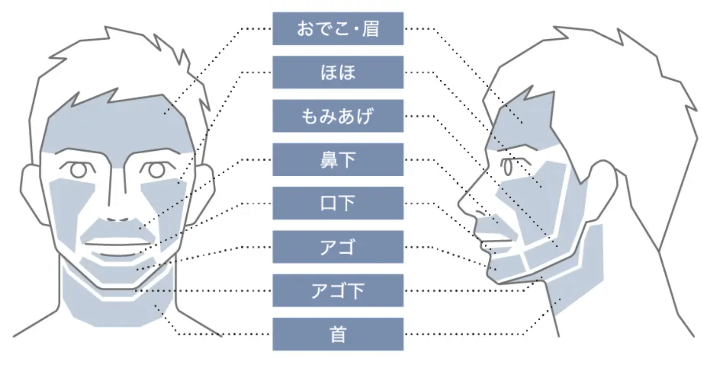 レイロール_ヒゲ脱毛_初回限定価格