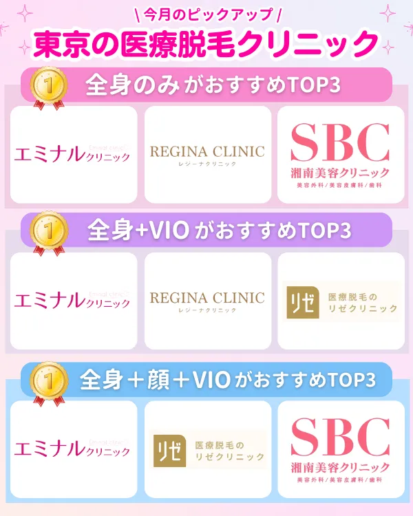 医療脱毛_東京_ランキング