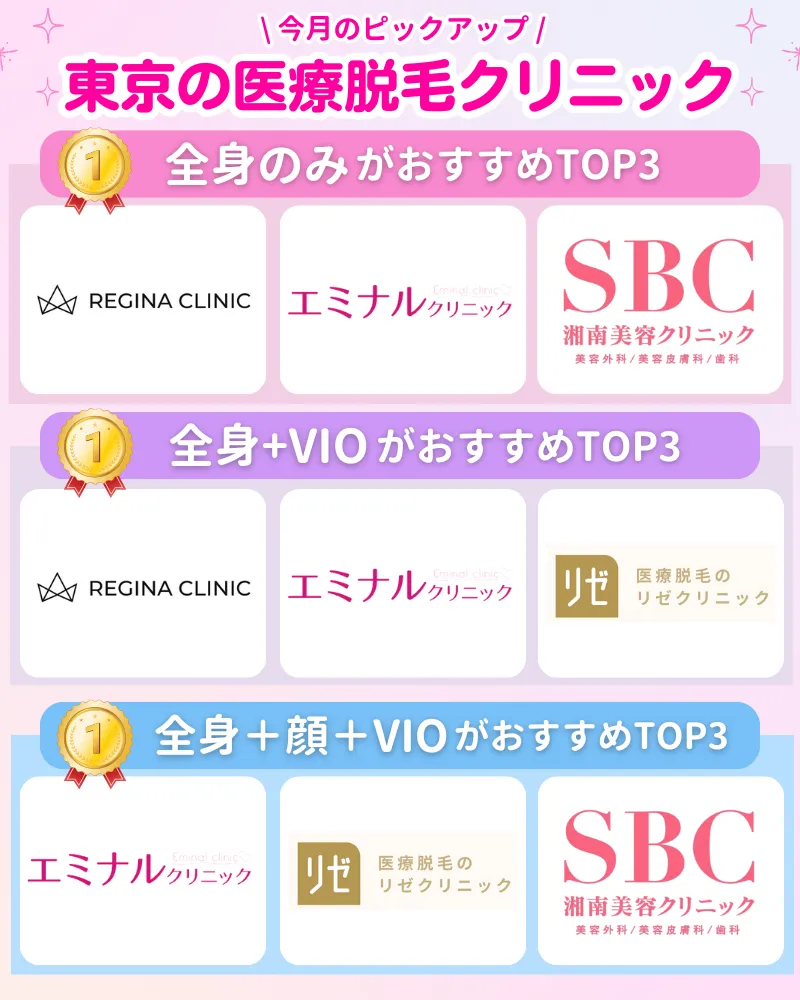 医療脱毛_東京_ランキング