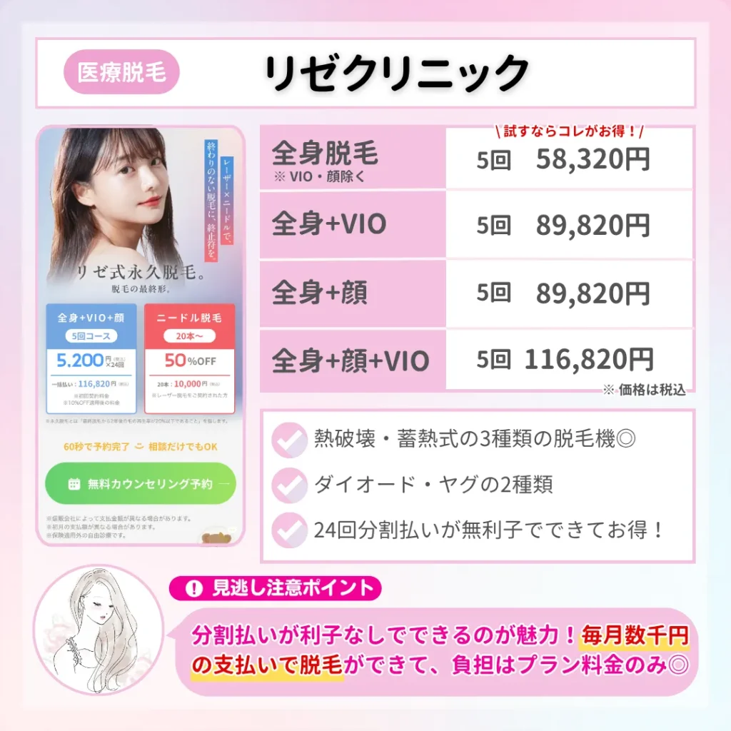 医療脱毛_都度払い_リゼクリニック