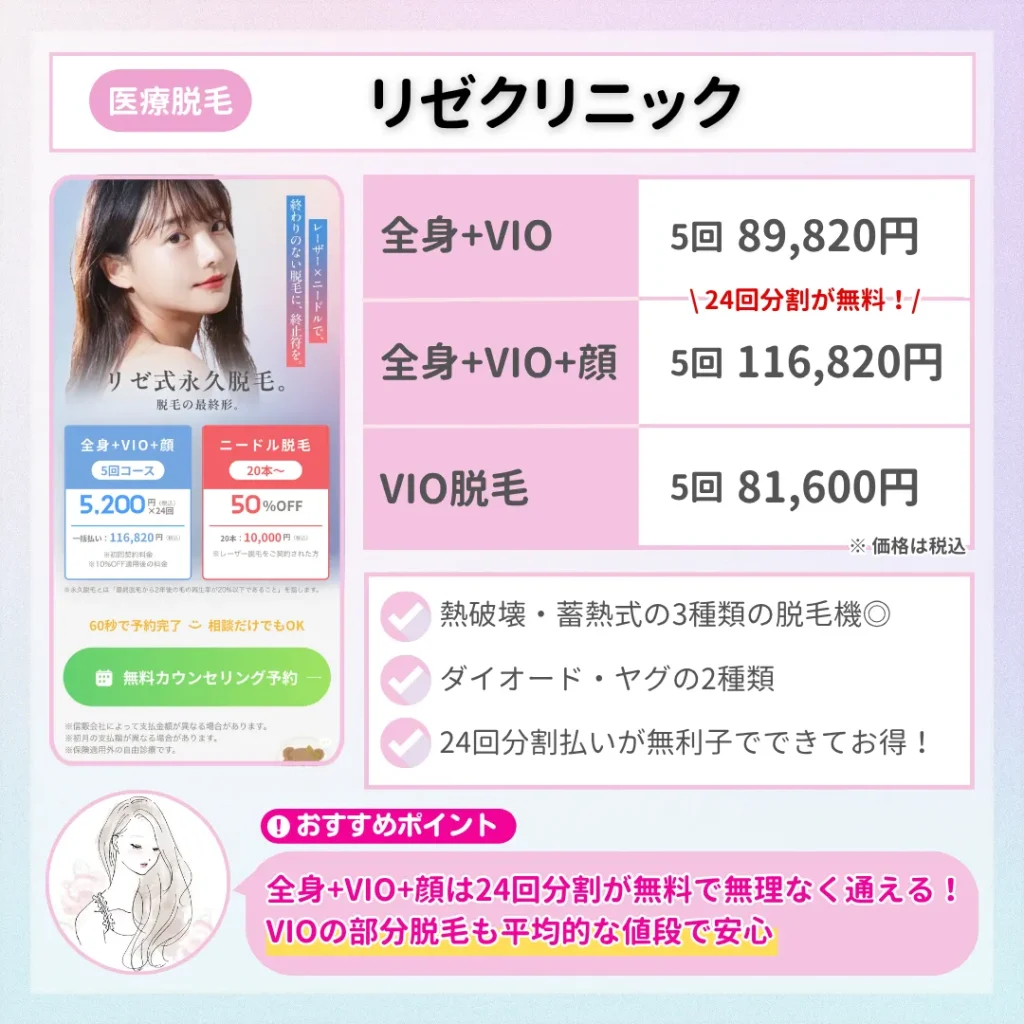 vio脱毛_おすすめ_リゼクリニック