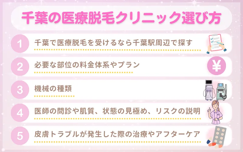 医療脱毛_おすすめ_千葉_選び方