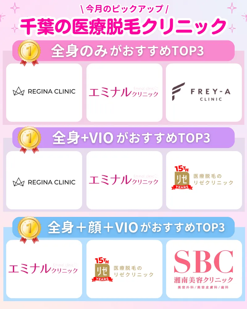 医療脱毛_おすすめ_千葉_ランキング