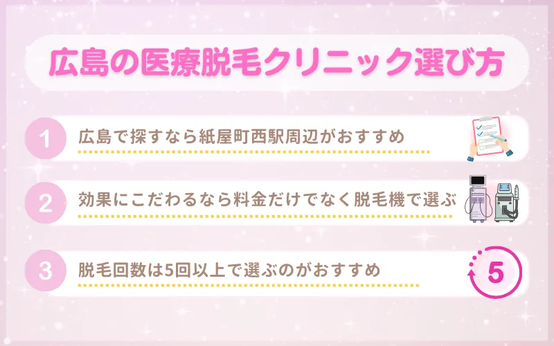 医療脱毛_おすすめ_広島_選び方