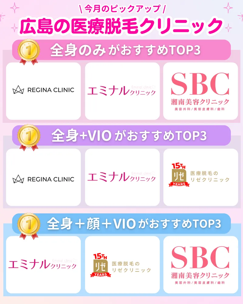 医療脱毛_おすすめ_広島_ランキング