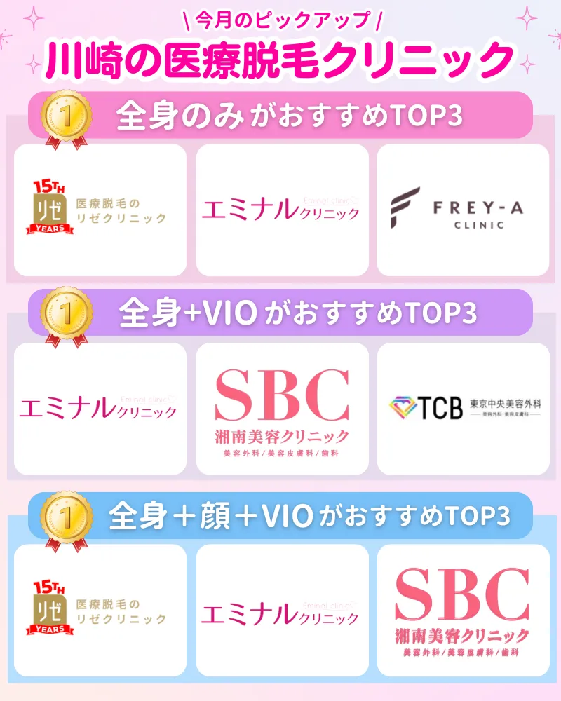 医療脱毛_おすすめ_川崎_ランキング