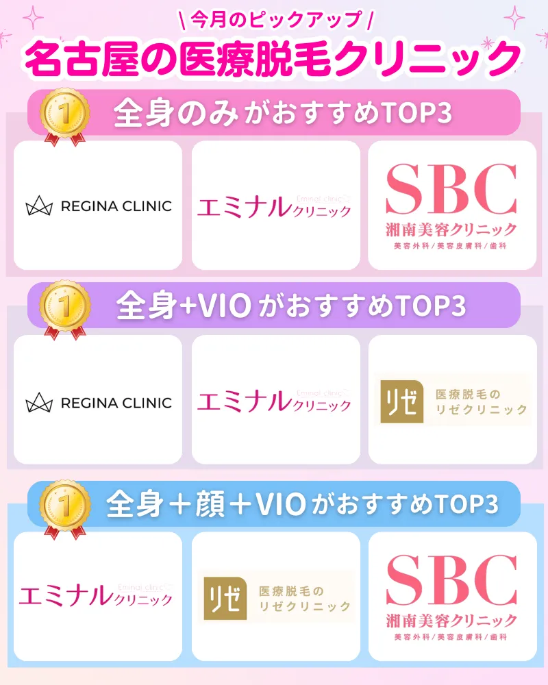 医療脱毛_名古屋