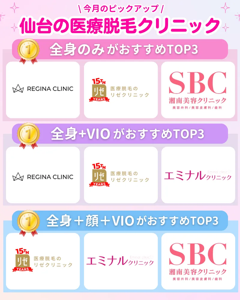 医療脱毛_おすすめ_仙台_ランキング