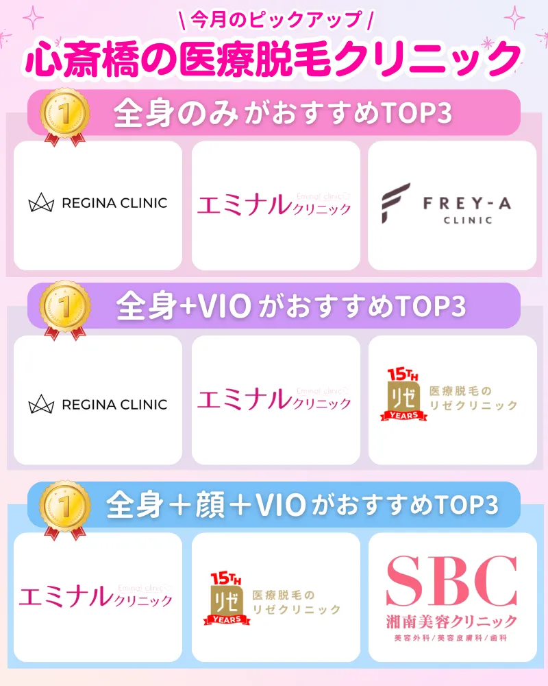 医療脱毛_おすすめ_心斎橋_ランキング