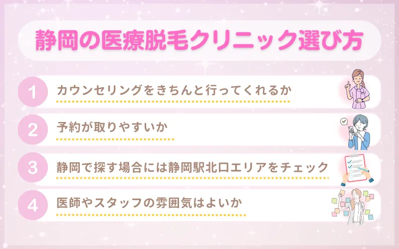 医療脱毛_おすすめ_静岡_選び方