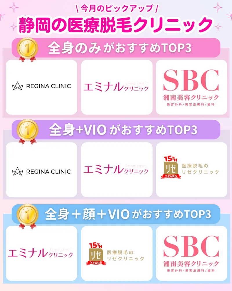 医療脱毛_おすすめ_静岡_ランキング