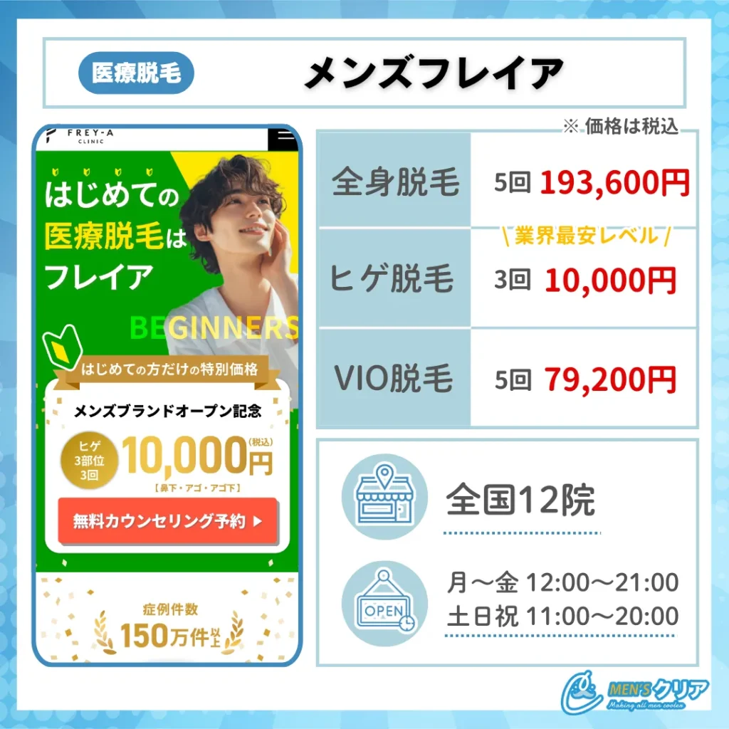 メンズ脱毛_おすすめ_メンズフレイヤ