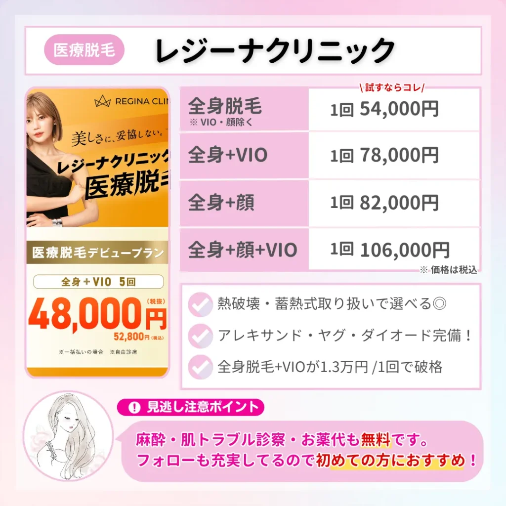 医療脱毛_都度払い_レジーナクリニック