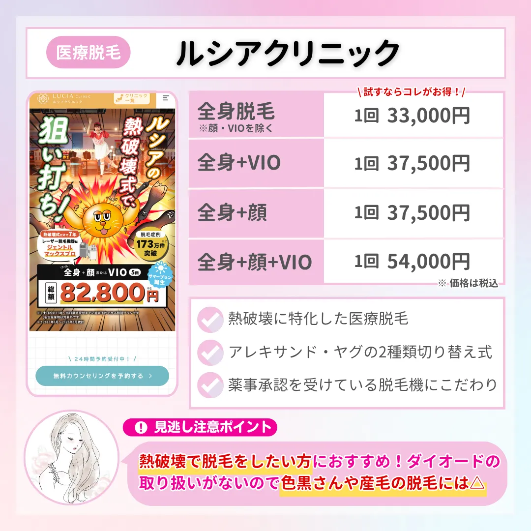 医療脱毛_都度払い_ルシアクリニック