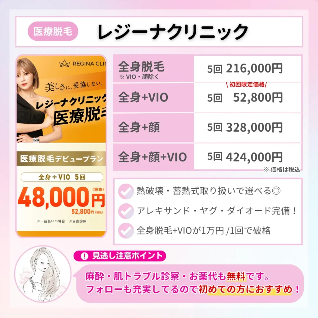 医療脱毛_おすすめ_レジーナクリニック