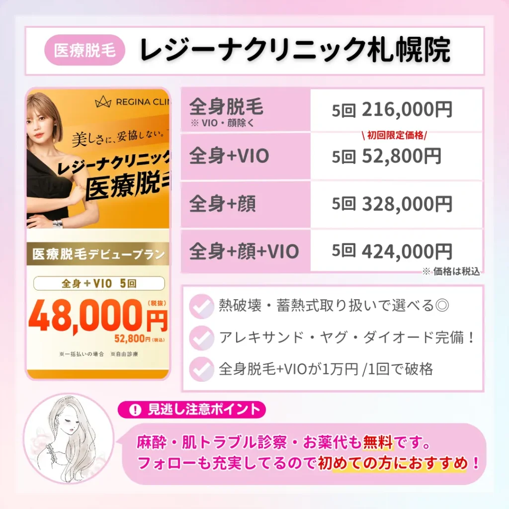 医療脱毛_レジーナクリニック札幌院