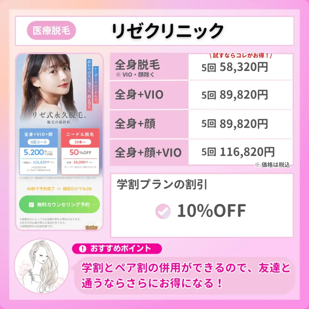 医療脱毛_学割_リゼクリニック＿解説画像