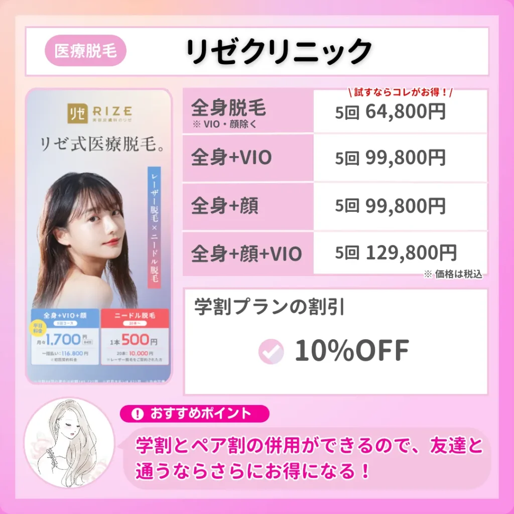 医療脱毛_学割_リゼクリニック_解説画像