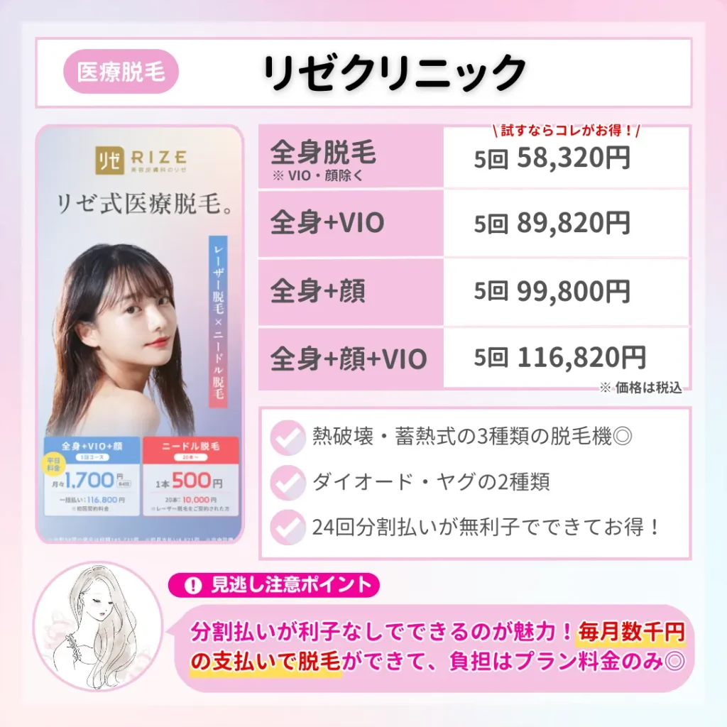 医療脱毛_おすすめ_リゼクリニック