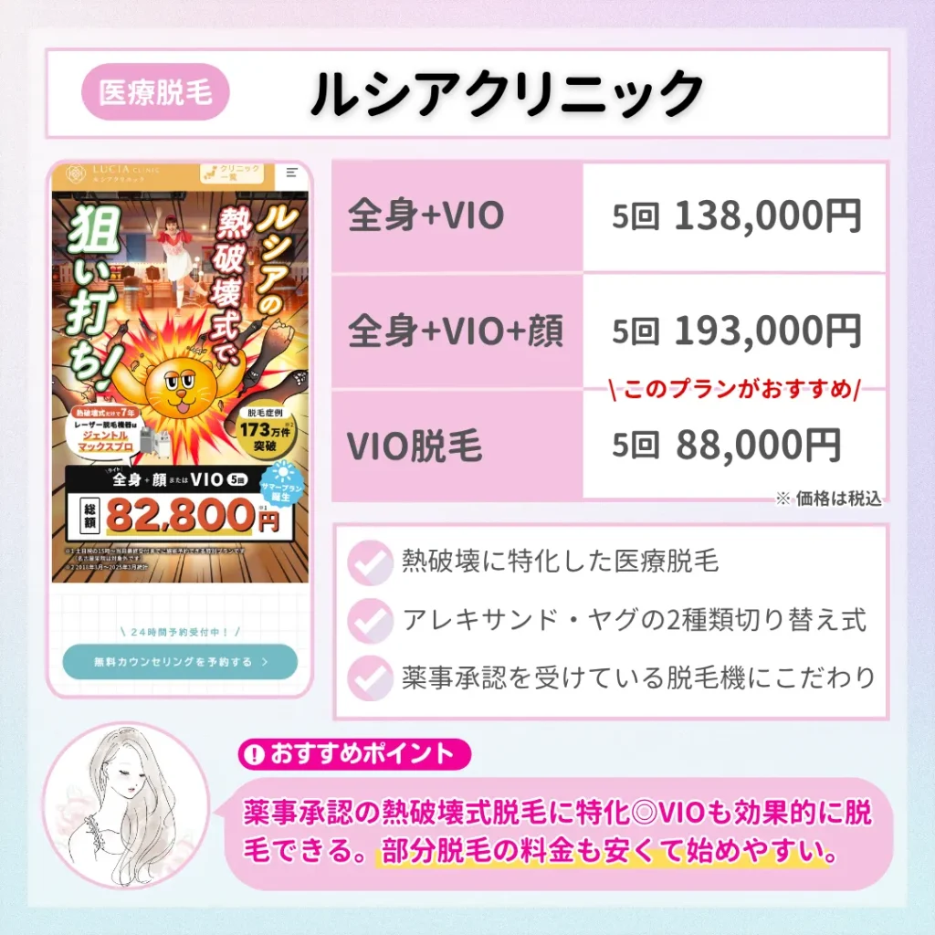 vio脱毛_おすすめ_ルシアクリニック