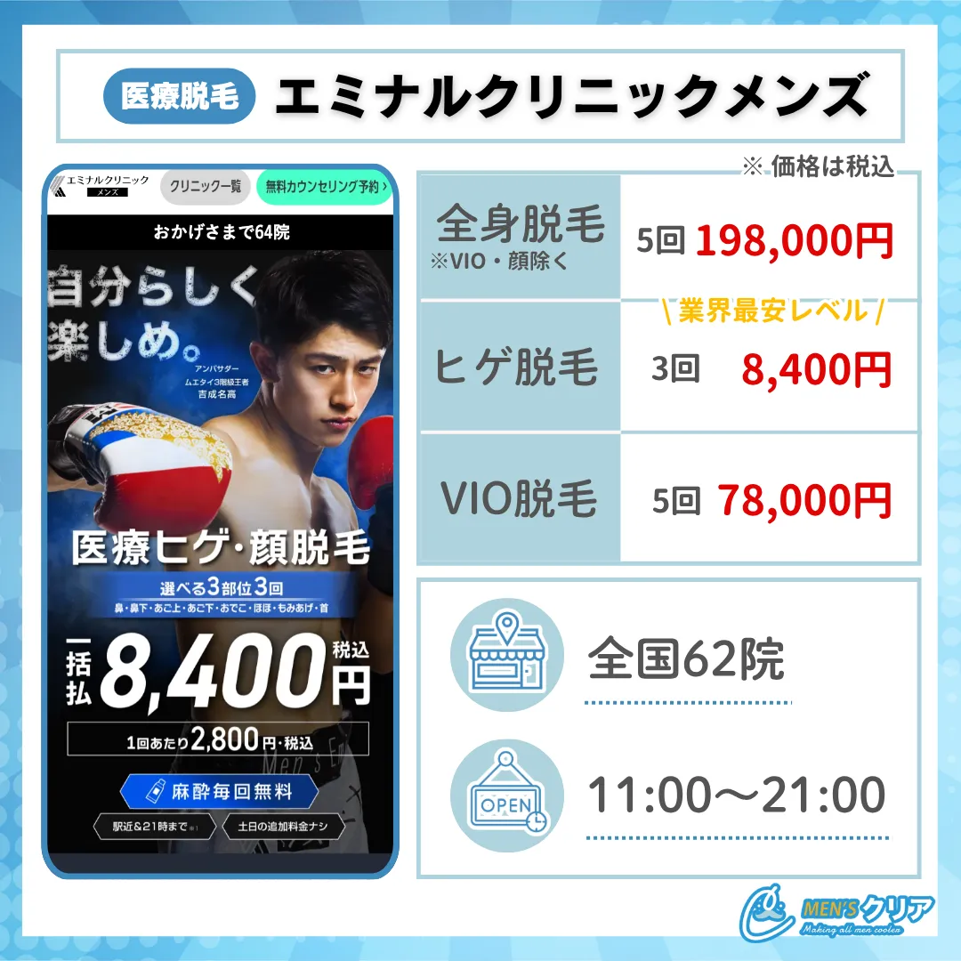 メンズ医療脱毛_おすすめ_エミナルクリニックメンズ