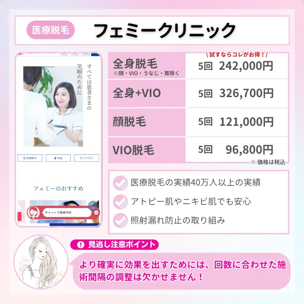 医療脱毛_大阪_フェミークリニック