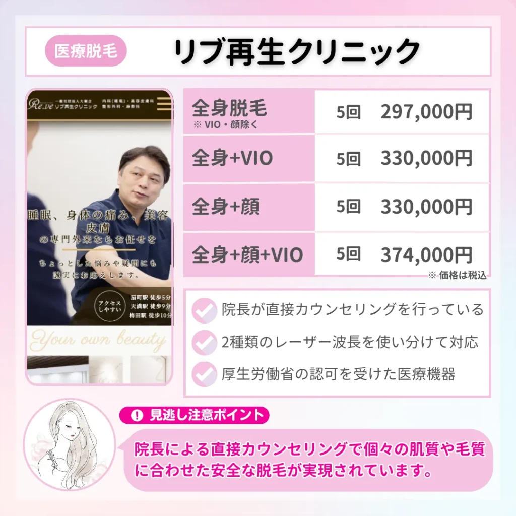 医療脱毛_大阪_リブ再生クリニック
