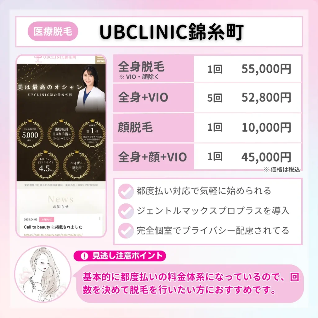 医療脱毛_東京_UBCLINIC錦糸町