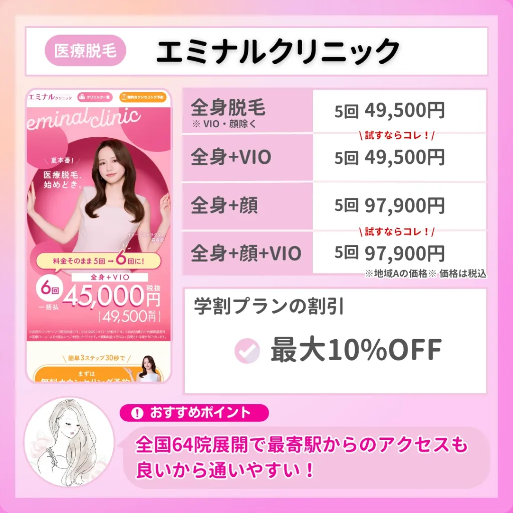 医療脱毛_学割_エミナルクリニック＿解説画像