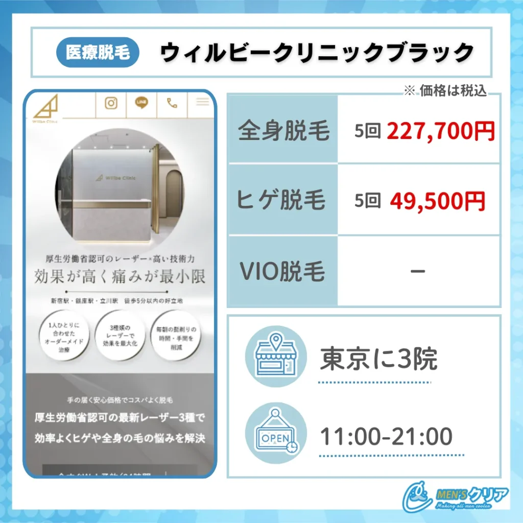 メンズ医療脱毛_おすすめ_ウィルビークリニックブラック