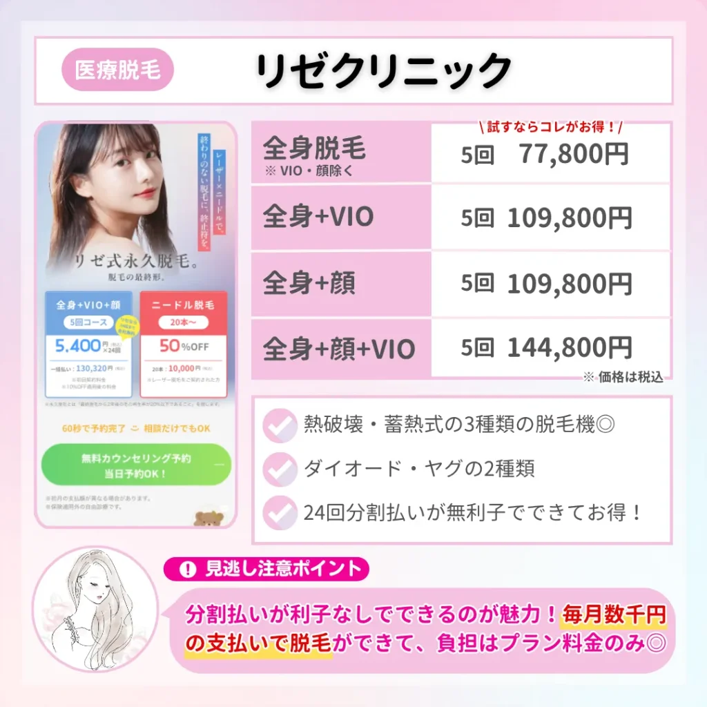 医療脱毛_おすすめ_リゼクリニック