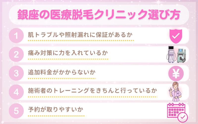 医療脱毛　おすすめ銀座　選び方
