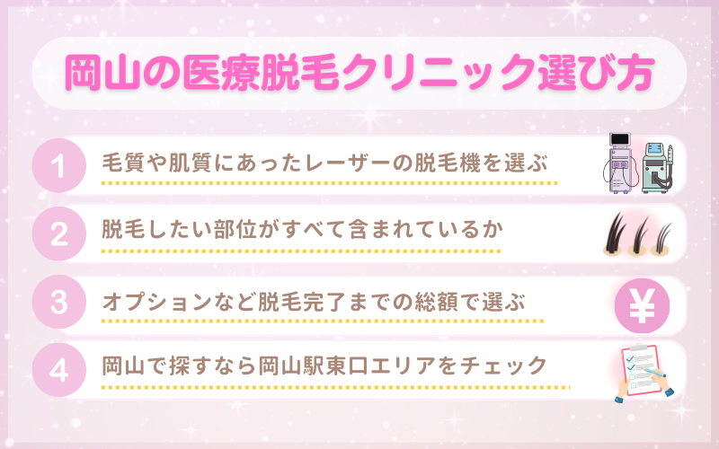 医療脱毛　おすすめ　岡山　選び方