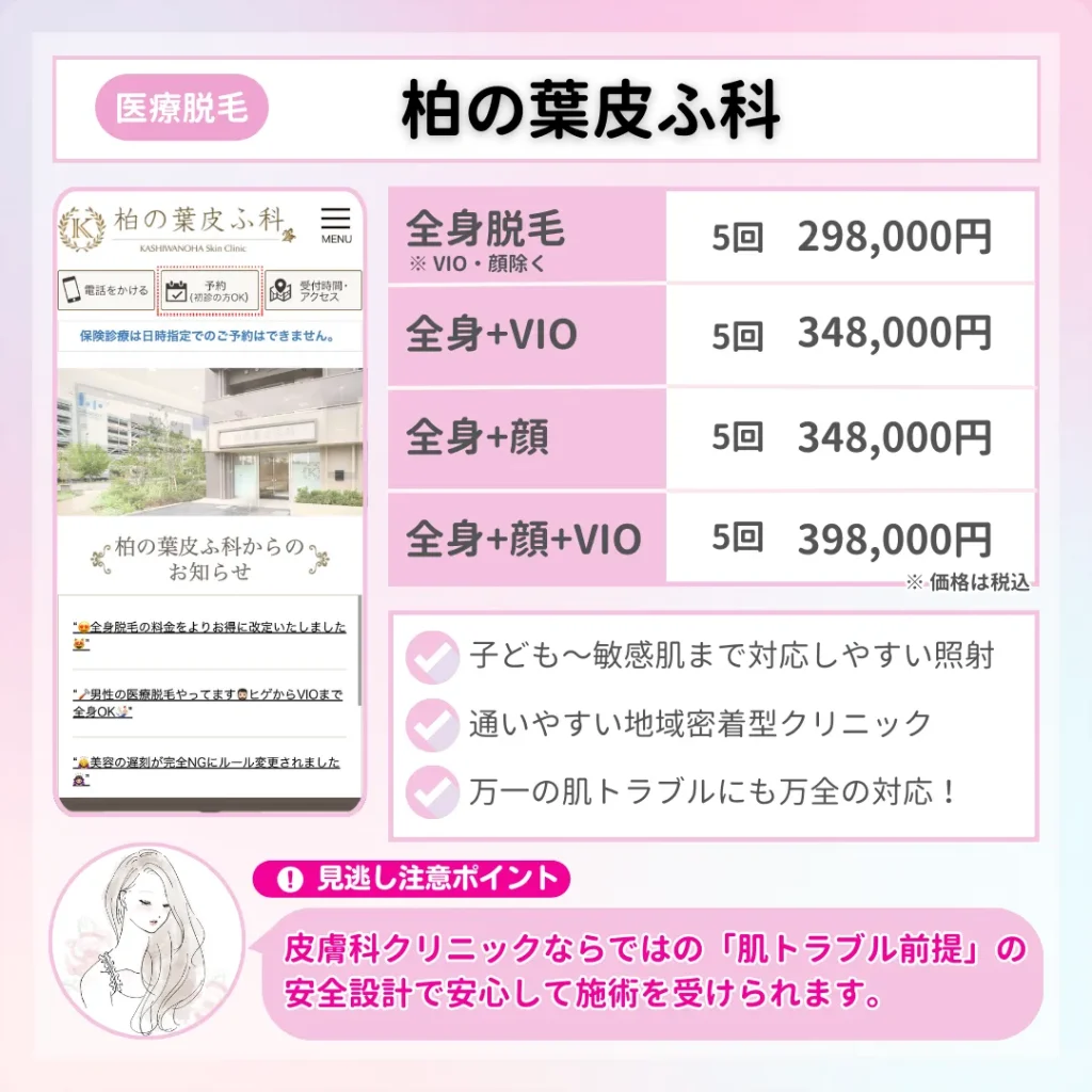 医療脱毛_おすすめ_柏の葉皮ふ科