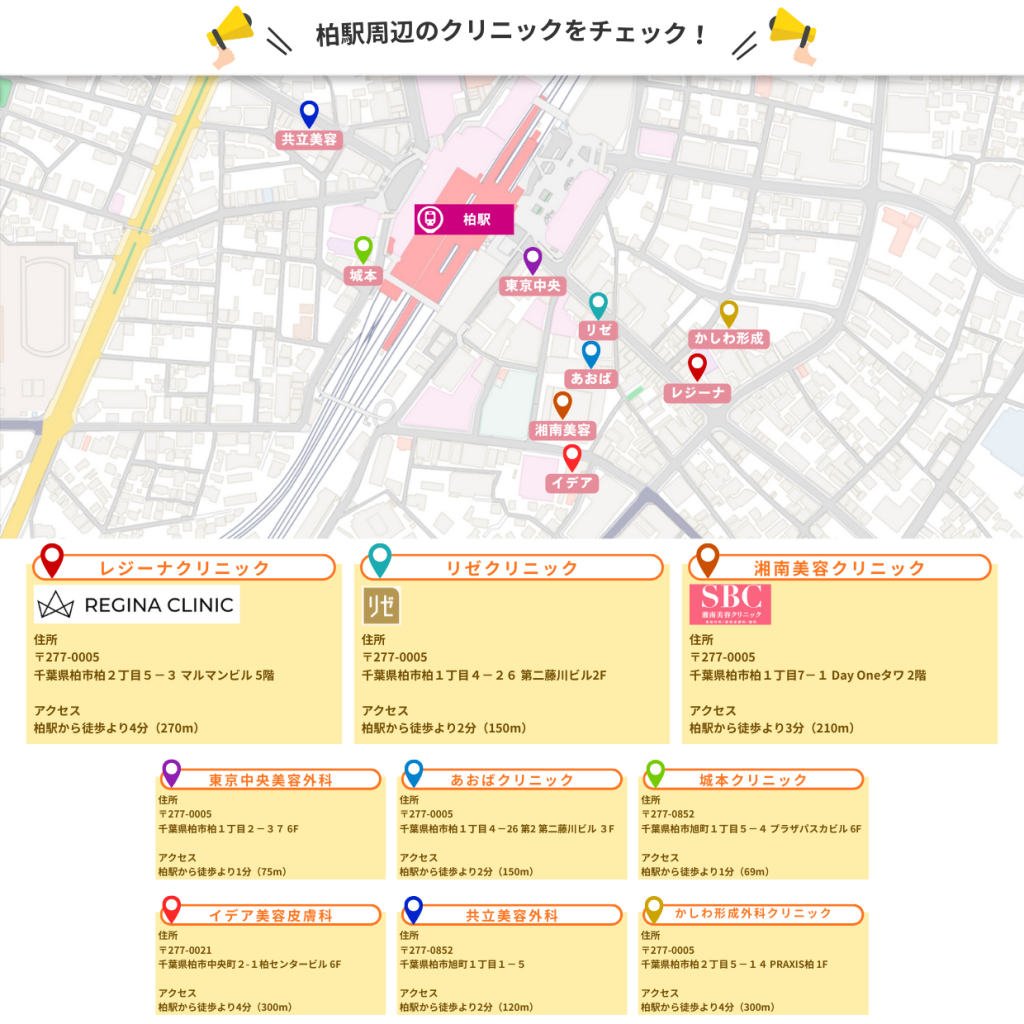 医療脱毛 柏 マップ