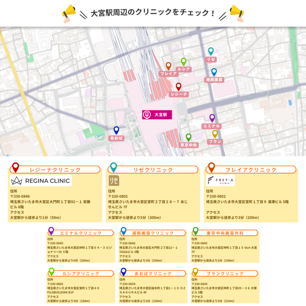 医療脱毛 大宮 マップ