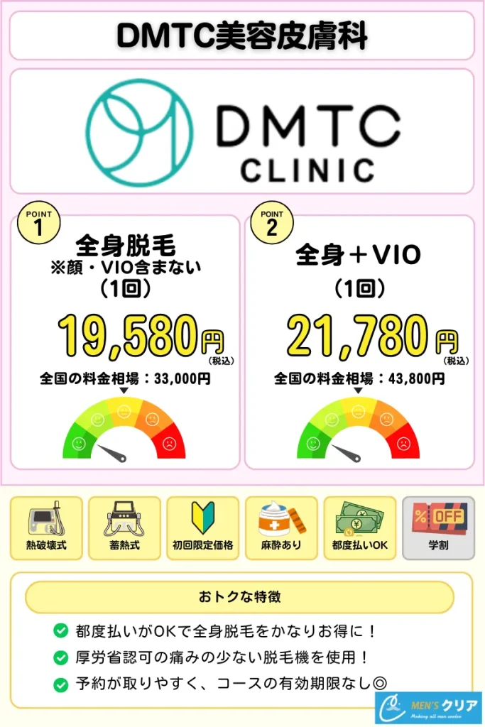 医療脱毛_おすすめ_DMTC美容皮膚科