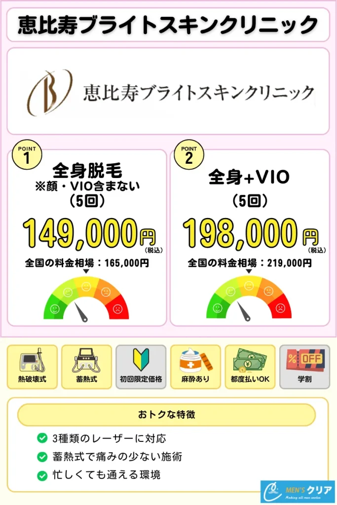 医療脱毛_おすすめ_恵比寿ブライトスキンクリニック