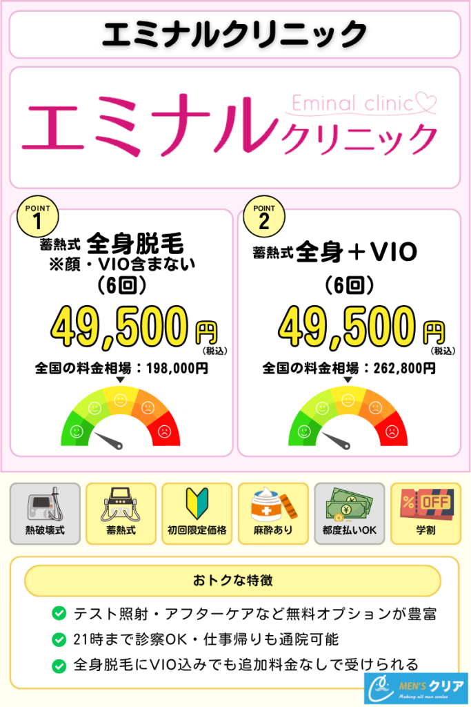医療脱毛_おすすめ_エミナルクリニック