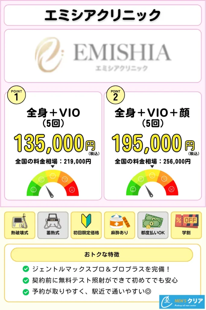 医療脱毛_おすすめ_エミシアクリニック