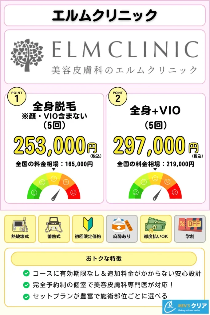 医療脱毛_おすすめ_エルムクリニック