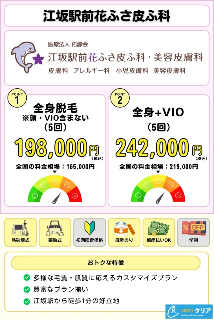 医療脱毛_おすすめ_江坂駅前花ふさ皮ふ科