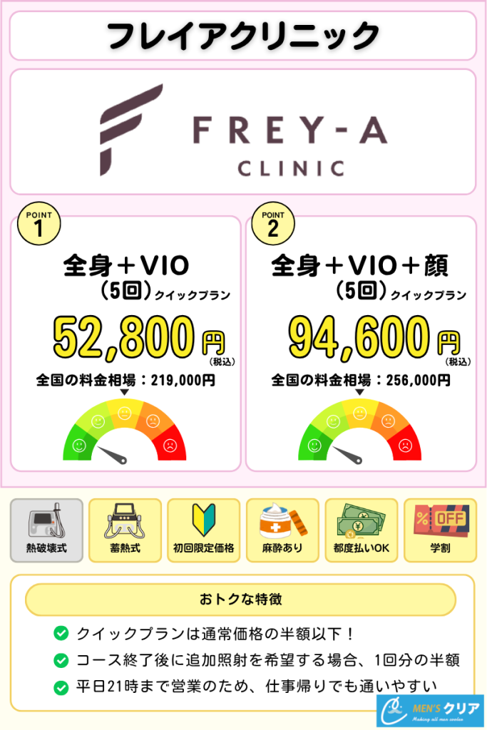 医療脱毛_おすすめ_フレイアクリニック