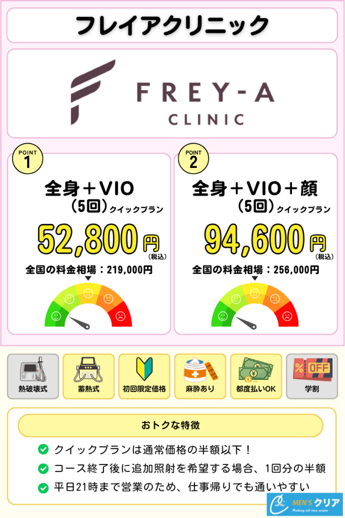 医療脱毛_おすすめ_フレイアクリニック