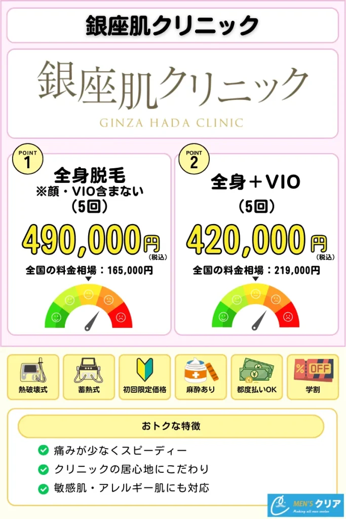 医療脱毛_おすすめ_銀座肌クリニック